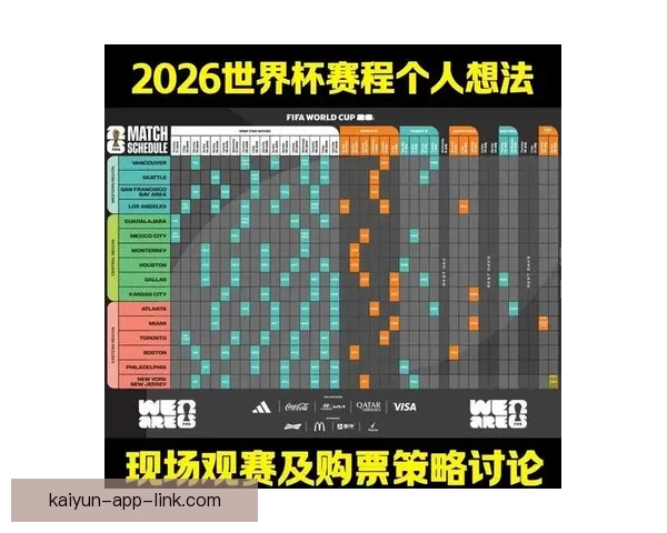 2026年世界杯强队实力分析及夺冠前景展望