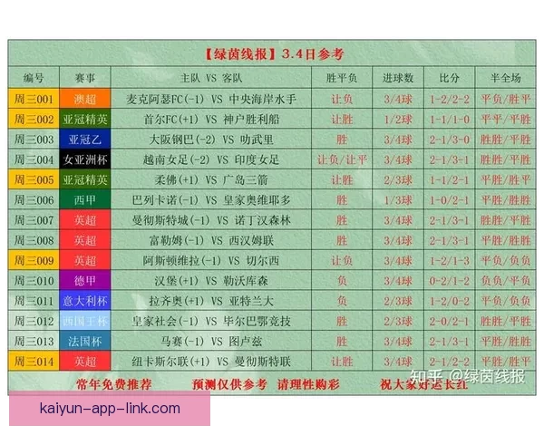 权威足球竞猜官网全新玩法解析与赛事投注指南