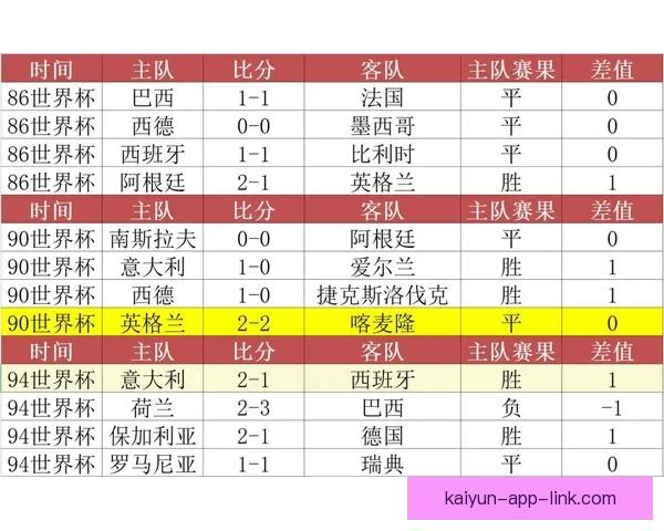 最新世界杯竞猜赔率实时查询与赛果分析指南