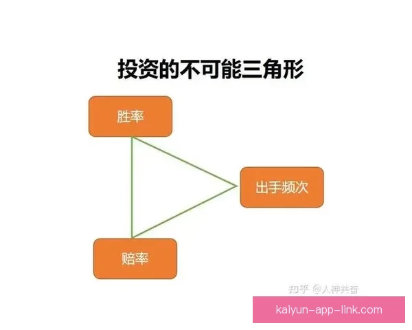 体育竞猜赔率深度解析：如何解读和利用赔率提升投注胜率