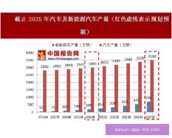 精准体育竞猜分析与赛事胜负趋势预测全攻略